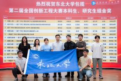 包办第二届全国立异工程大赛本科生、研究生组